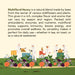 About Natural Multifloral Honey