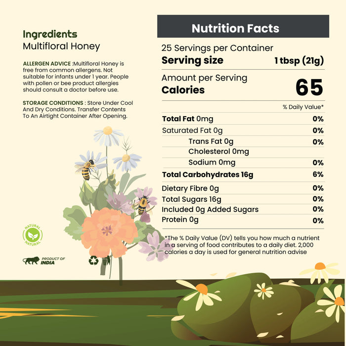 Nutrition Facts